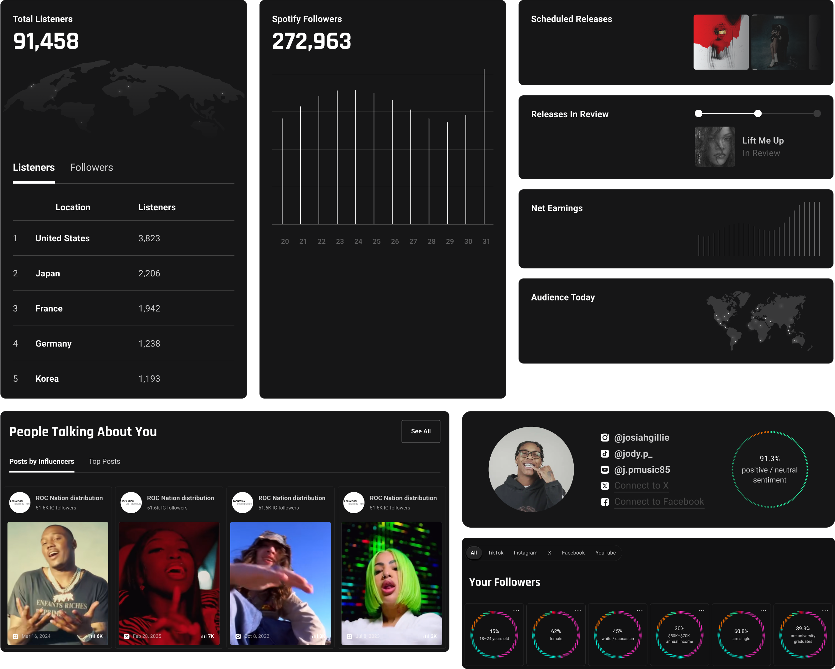 A monochromatic map of the world