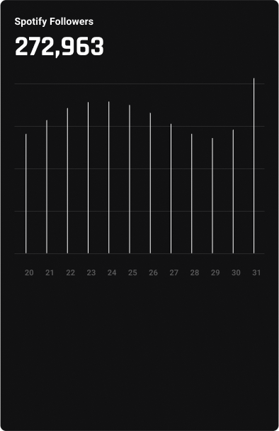 A monochromatic map of the world